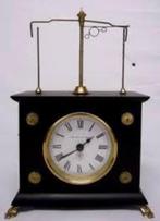 Flying pendulum clock, Ophalen