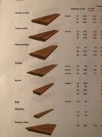 Ayous frake gevelbekleding channelsiding deens rabat rhombus, Planken, Nieuw, Ophalen of Verzenden, Hardhout