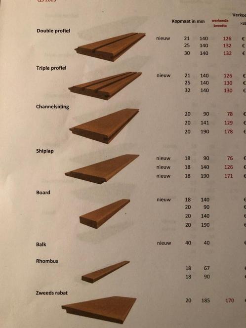 Ayous frake gevelbekleding channelsiding deens rabat rhombus, Tuin en Terras, Palen, Balken en Planken, Nieuw, Planken, 250 cm of meer