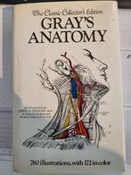 Oude versie Grays anatomy, Boeken, Taal | Engels, Ophalen of Verzenden, Zo goed als nieuw