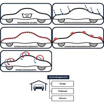 Car cover Perfect Stretch beschikbaar voor biedingen