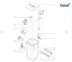 Filtermousse-set FiltoMatic CWS 14/25000, Ophalen, Nieuw, Overige typen