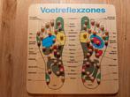 Voetreflexzones massage plank., Ophalen of Verzenden, Zo goed als nieuw