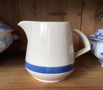 Kan waterkan beschikbaar voor biedingen