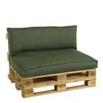 Palletkussens, Ophalen, Gebruikt