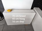Radiator ombouw, Doe-het-zelf en Verbouw, Verwarming en Radiatoren, 30 tot 80 cm, Radiator, Ophalen of Verzenden, Zo goed als nieuw