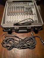 mengpaneel, Ophalen, Zo goed als nieuw, Microfooningang