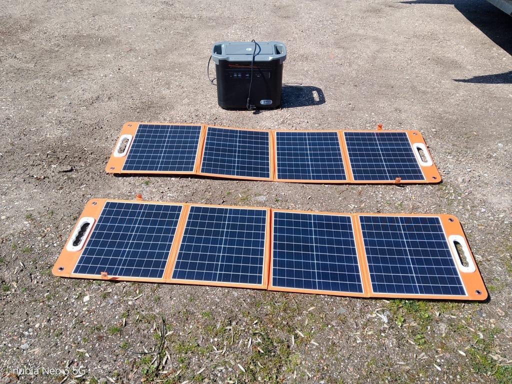 zonnpanelen met accu, Ophalen of Verzenden, Nieuw