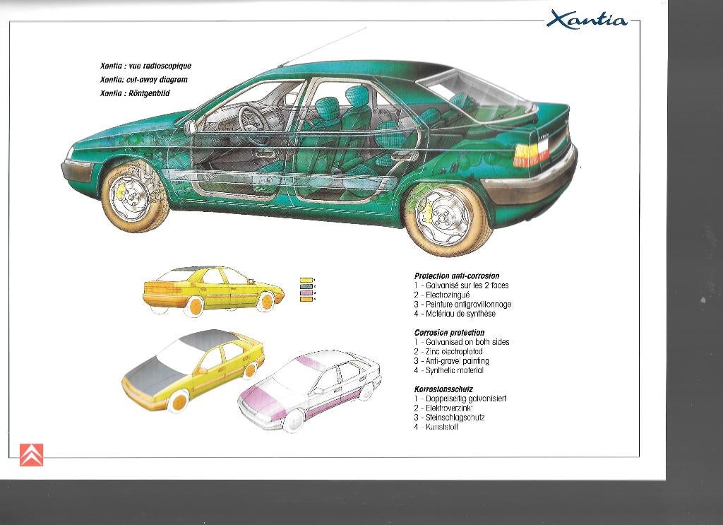 CITROËN XANTIA dealerbrochure, Ophalen of Verzenden, Zo goed als nieuw, Citroën