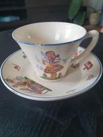 Societé Ceramique Kinder Kop en Schotel, Ophalen of Verzenden