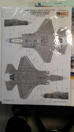 1/32  DN models ram panel mask F-35A, Hobby en Vrije tijd, Ophalen of Verzenden, Nieuw, Groter dan 1:72, Overige merken