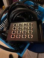 Multi stage block MSB112.4/30, 1025xe, Ophalen of Verzenden, Zo goed als nieuw, Re