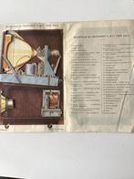 L.M.T. Type 3701A Schema - Driedimensionaal, Ophalen of Verzenden