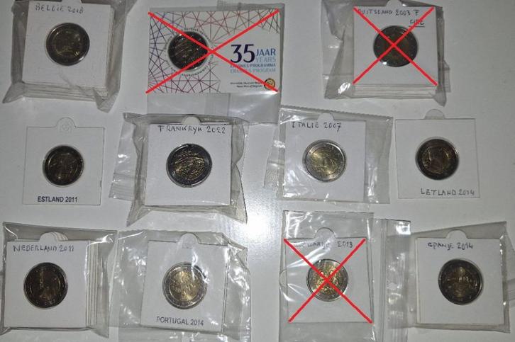 De laatste 2 euromunten UNC - AFGEPRIJSD - Afbeelding 2, Postzegels en Munten, Munten | Europa | Euromunten, Losse munt, 2 euro