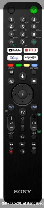 Originele AFSTANDSBEDIENING nu voor slechts 10 euro, Ophalen of Verzenden, Nieuw, Origineel, Tv