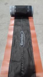 ondervorst, Doe-het-zelf en Verbouw, Niet ingevuld, Niet ingevuld, Nieuw, Ophalen of Verzenden