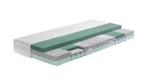 Gezocht 2x SWISSFLEX matrassen 90x200/210, Ophalen, 90 cm, Eenpersoons, Nieuw