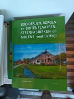 Boerderijen,borgen buitenplaatsen delfzijl Emmelkamp, Ophalen, 20e eeuw of later, Zo goed als nieuw
