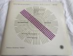 Jan Pieterszoon Sweelinck – Tu As Tout Seul VINYL, Gebruikt, Ophalen of Verzenden, 12 inch, Orkest of Ballet