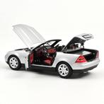 Mercedes-Benz SLK 1996 Zilver schaal 1/18 NOREV Ref. 183020, Verzenden, Nieuw, Auto, Norev