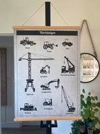 Schoolplaat / poster Werktuigen en Bouwplaats, Antiek en Kunst, Antiek | Schoolplaten, Ophalen of Verzenden, Overige thema's