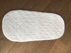 Aerosleep matrasje 34x74cm - nieuw, Kinderen en Baby's, Kinderkamer | Beddengoed, Nieuw, Overige typen, Ophalen of Verzenden, Jongetje of Meisje