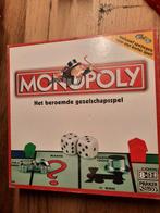 monopoly, Nederlandse editie, Parker, Ophalen of Verzenden, Zo goed als nieuw