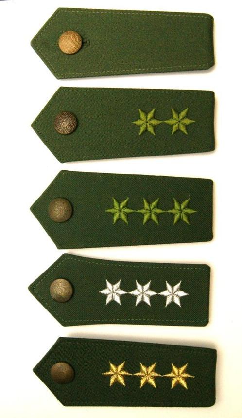 Lot Duitse Politie Polizei epauletten, Verzamelen, Militaria | Algemeen, Marechaussee, Embleem of Badge, Duitsland, Ophalen of Verzenden