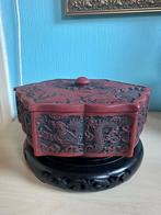 Doos, Ophalen of Verzenden, Zo goed als nieuw, Rechthoekig, 125 cm of meer