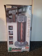 Eurom Onder Tafel Heater, Ophalen, Zo goed als nieuw, Elektrisch, Vloer