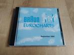 Cd eurocharts september 1994, Cd's en Dvd's, Cd's | Verzamelalbums, Pop, Ophalen of Verzenden, Zo goed als nieuw