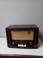 Grundig radio type 2010 GW, Ophalen of Verzenden