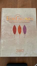 Euro graph 2002, Ophalen, Zo goed als nieuw