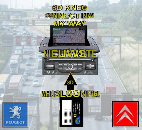 Citroen - Peugeot myway-wipnav Navigatie SD 2025 RNEG, Computers en Software, Navigatiesoftware, Nieuw, Update, Heel Europa, Ophalen of Verzenden