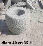 nieuw waterschaal ruw model, Ophalen, Nieuw