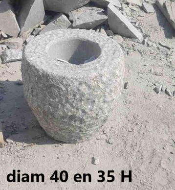 nieuw waterschaal ruw model beschikbaar voor biedingen