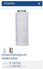 Afzuigkist, Doe-het-zelf en Verbouw, Ophalen, Gebruikt, Afzuiger