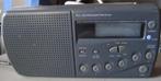 5 wereldontvangers Sony, Hema, Standard, Profitronic, Audio, Tv en Foto, Radio's, Ophalen of Verzenden, Nieuw, Wereldontvanger