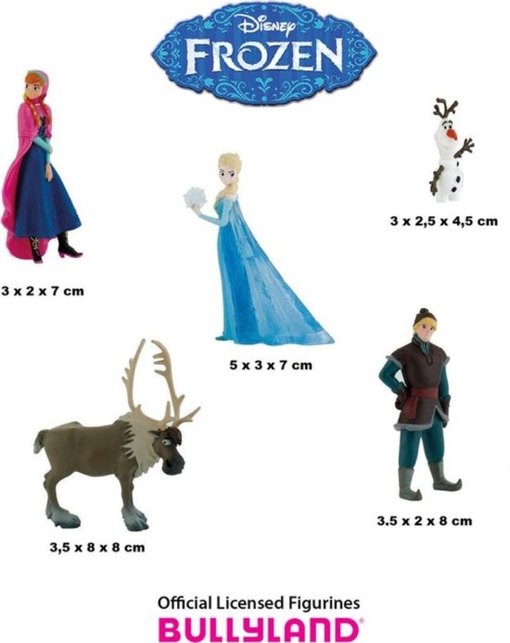 Bullyland - Disney Frozen Speelset - Taarttoppers - set 5 st, Hobby en Vrije tijd, Taarten en Cupcakes maken, Nieuw, Versiering