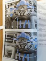 Polo 6 R * 6 C Instructieboekje Nederlands Uitgave 08-2022, Ophalen of Verzenden