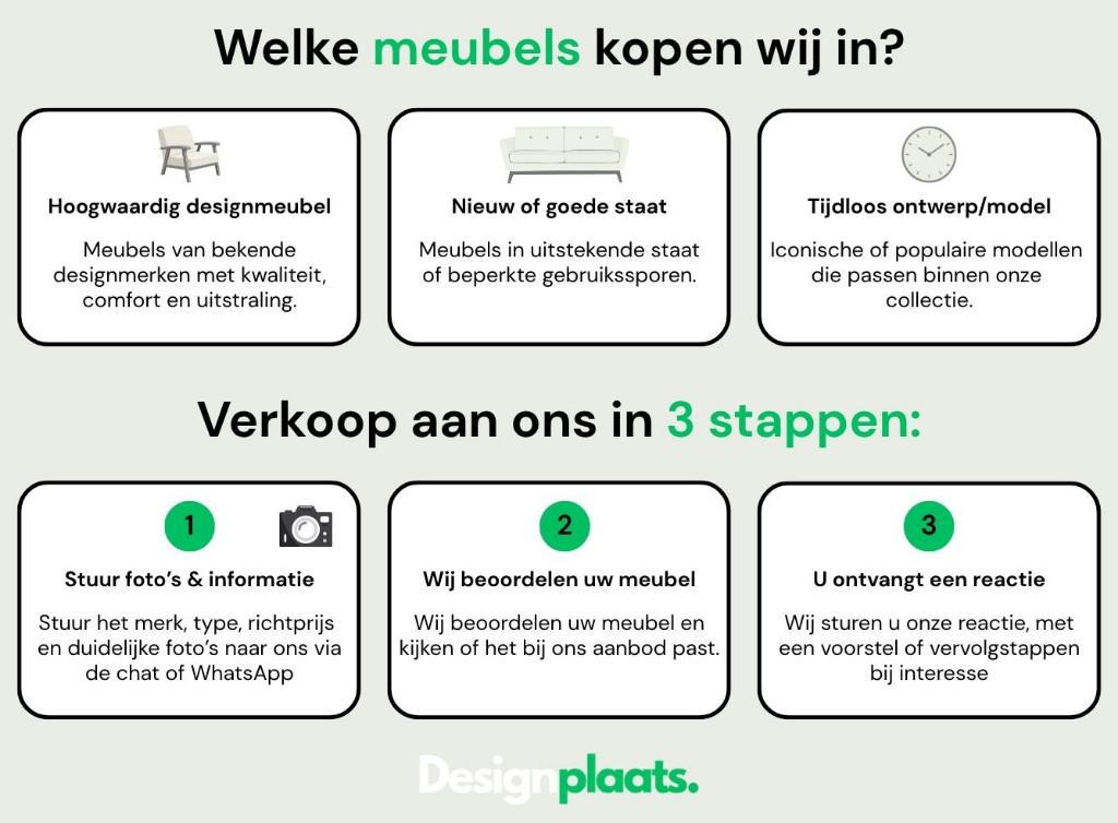 GEZOCHT: Roche Bobois Mah Jong — Direct Inkoop, Roche Bobois, Ophalen of Verzenden, Minder dan 150 cm, 3533BG