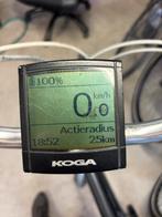 Sparta ion display, Ophalen, Gebruikt