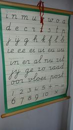 2 Wolters Groningen letterkaarten, Ophalen of Verzenden, Aardrijkskunde