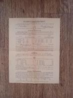 Oude huurovereenkomst PUEM N.V. uit 1950, Verzamelen, Ophalen, Gebruikt