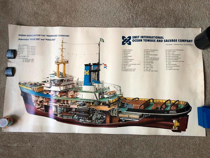 Grote oude kleurenposter OCEAN-GOING MOTOR TUG ‘NOORDZEE’, Verzamelen, Posters, Gebruikt, Overige onderwerpen, Deurposter of groter