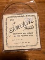 Cello snaren, Ophalen of Verzenden, Nieuw