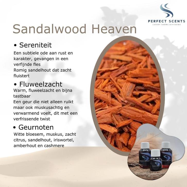 20% Korting - Sandalwood Heaven - Aroma voor Geurmachines, Huis en Inrichting, Woonaccessoires | Overige, Nieuw, Ophalen of Verzenden