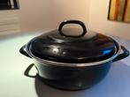 Zwarte braadpan 24 cm, Overige materialen, Gebruikt, Keramische plaat, Ophalen of Verzenden