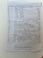 Koopje veel euro munten Nederland,jaarsets,losse munten enz., Ophalen of Verzenden, Vóór koninkrijk