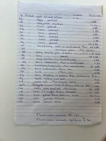 Koopje veel euro munten Nederland,jaarsets,losse munten enz. beschikbaar voor biedingen